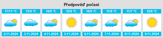 Weather outlook for the place Rocchetta di Vara na WeatherSunshine.com