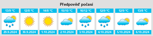 Weather outlook for the place Roccaraso na WeatherSunshine.com