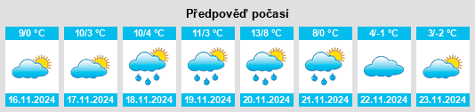 Weather outlook for the place Premilcuore na WeatherSunshine.com