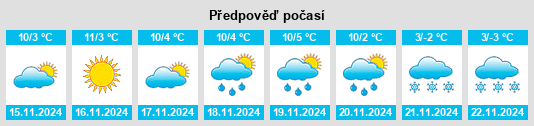 Weather outlook for the place Pray na WeatherSunshine.com