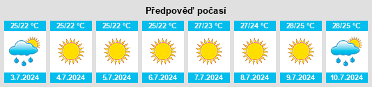 Weather outlook for the place Pozzuoli na WeatherSunshine.com