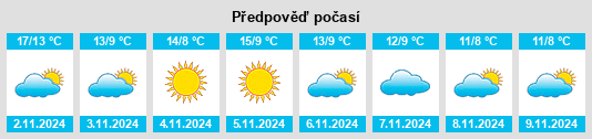 Weather outlook for the place Potenza Picena na WeatherSunshine.com