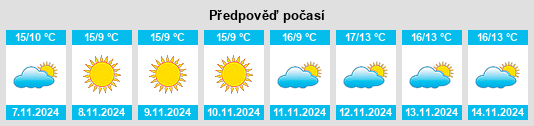 Weather outlook for the place Porpetto na WeatherSunshine.com