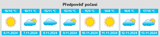 Weather outlook for the place Porcari na WeatherSunshine.com