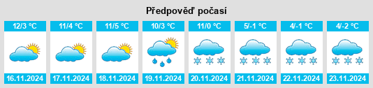 Weather outlook for the place Pontida na WeatherSunshine.com