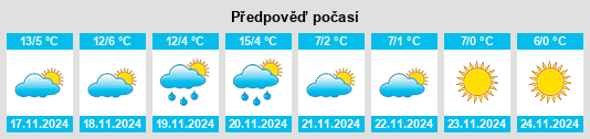 Weather outlook for the place Pontenure na WeatherSunshine.com