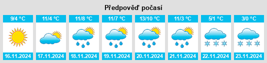 Weather outlook for the place Poggio Picenze na WeatherSunshine.com