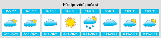 Weather outlook for the place Piode na WeatherSunshine.com