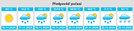 Weather outlook for the place Pieve Santo Stefano na WeatherSunshine.com