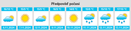 Weather outlook for the place Pieve di Soligo na WeatherSunshine.com