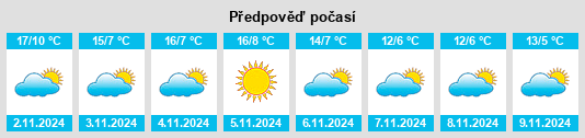 Weather outlook for the place Piazzo Basso na WeatherSunshine.com