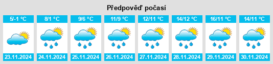 Weather outlook for the place Pianello Val Tidone na WeatherSunshine.com