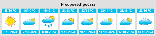 Weather outlook for the place Piacenza na WeatherSunshine.com