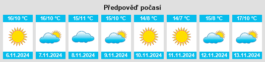 Weather outlook for the place Pescia na WeatherSunshine.com