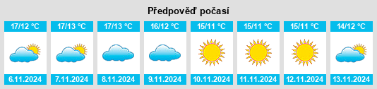 Weather outlook for the place Paternopoli na WeatherSunshine.com