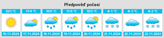 Weather outlook for the place Paruzzaro na WeatherSunshine.com