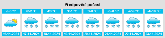 Weather outlook for the place Oyace na WeatherSunshine.com