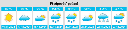 Weather outlook for the place Osiglia na WeatherSunshine.com