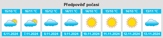 Weather outlook for the place Orsara di Puglia na WeatherSunshine.com