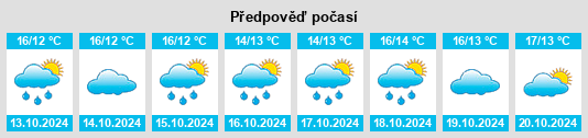 Weather outlook for the place Ormea na WeatherSunshine.com