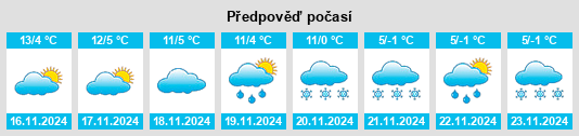 Weather outlook for the place Vassena na WeatherSunshine.com