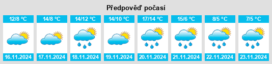 Weather outlook for the place Numana na WeatherSunshine.com