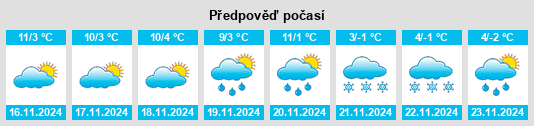 Weather outlook for the place Novaledo na WeatherSunshine.com