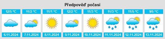 Weather outlook for the place Moso in Passiria na WeatherSunshine.com