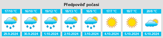 Weather outlook for the place Morbegno na WeatherSunshine.com