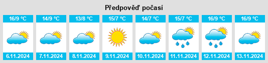 Weather outlook for the place Montù Beccaria na WeatherSunshine.com