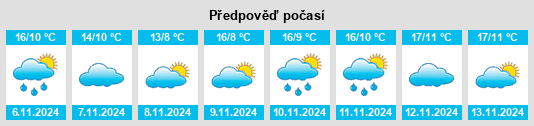 Weather outlook for the place Montiglio na WeatherSunshine.com