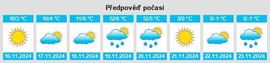 Weather outlook for the place Montesegale na WeatherSunshine.com