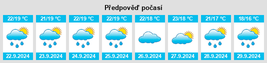 Weather outlook for the place Monte Romano na WeatherSunshine.com