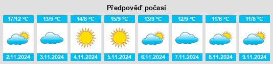 Weather outlook for the place Montelupone na WeatherSunshine.com