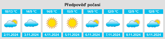 Weather outlook for the place Montegranaro na WeatherSunshine.com