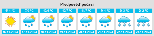 Weather outlook for the place Montecopiolo na WeatherSunshine.com