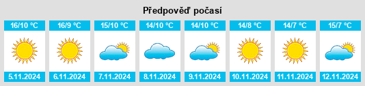 Weather outlook for the place Montecarlo na WeatherSunshine.com