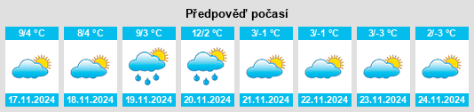 Weather outlook for the place Montebruno na WeatherSunshine.com