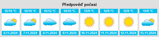 Weather outlook for the place Montaguto na WeatherSunshine.com