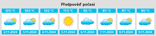 Weather outlook for the place Monno na WeatherSunshine.com