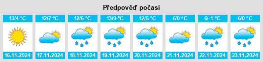 Weather outlook for the place Moncalieri na WeatherSunshine.com