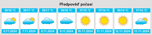 Weather outlook for the place Molfetta na WeatherSunshine.com