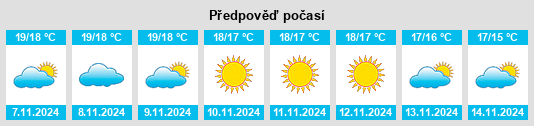 Weather outlook for the place Mola di Bari na WeatherSunshine.com