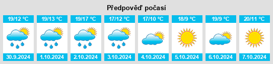 Weather outlook for the place Minerbe na WeatherSunshine.com