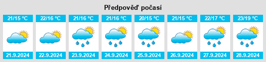 Weather outlook for the place Mezzanego na WeatherSunshine.com