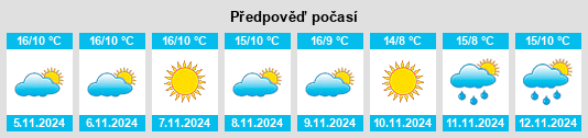 Weather outlook for the place Mestre na WeatherSunshine.com