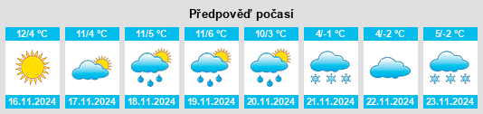 Weather outlook for the place Mergozzo na WeatherSunshine.com