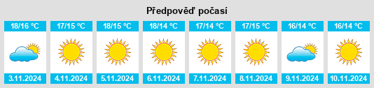 Weather outlook for the place Mattinata na WeatherSunshine.com