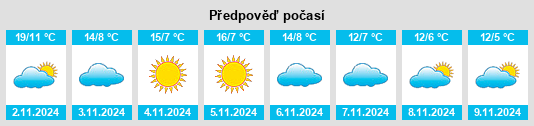 Weather outlook for the place Massa Lombarda na WeatherSunshine.com