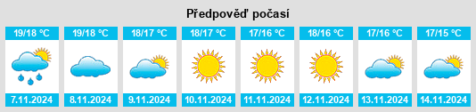 Weather outlook for the place Massafra na WeatherSunshine.com